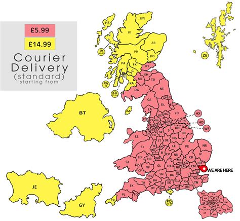 next returns by courier uk.